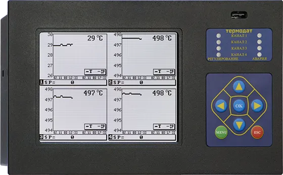 Термодат-19Е6