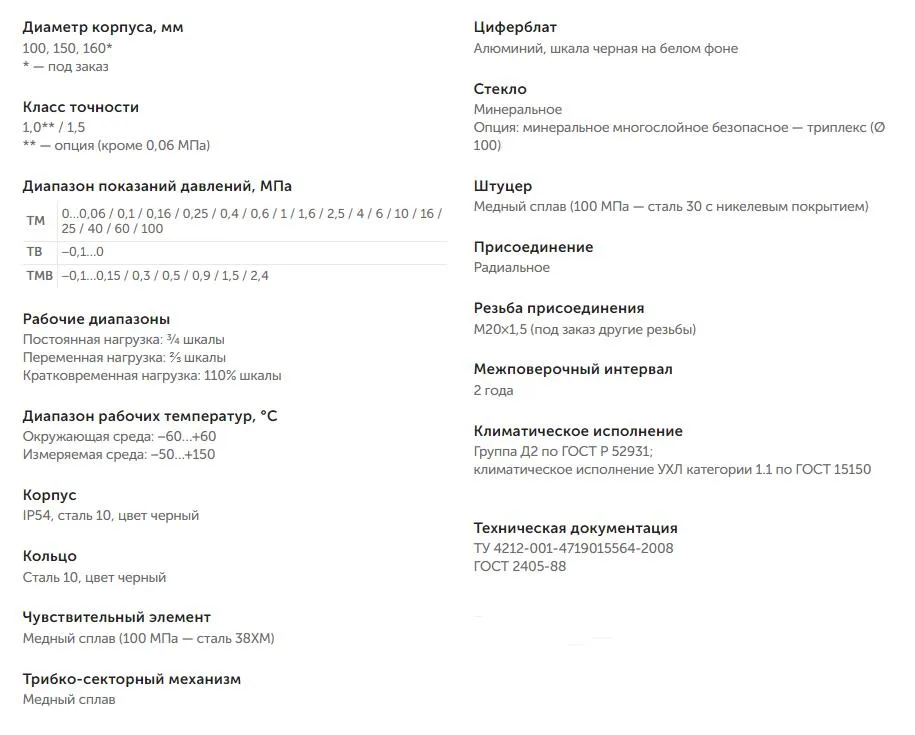 Характеристики